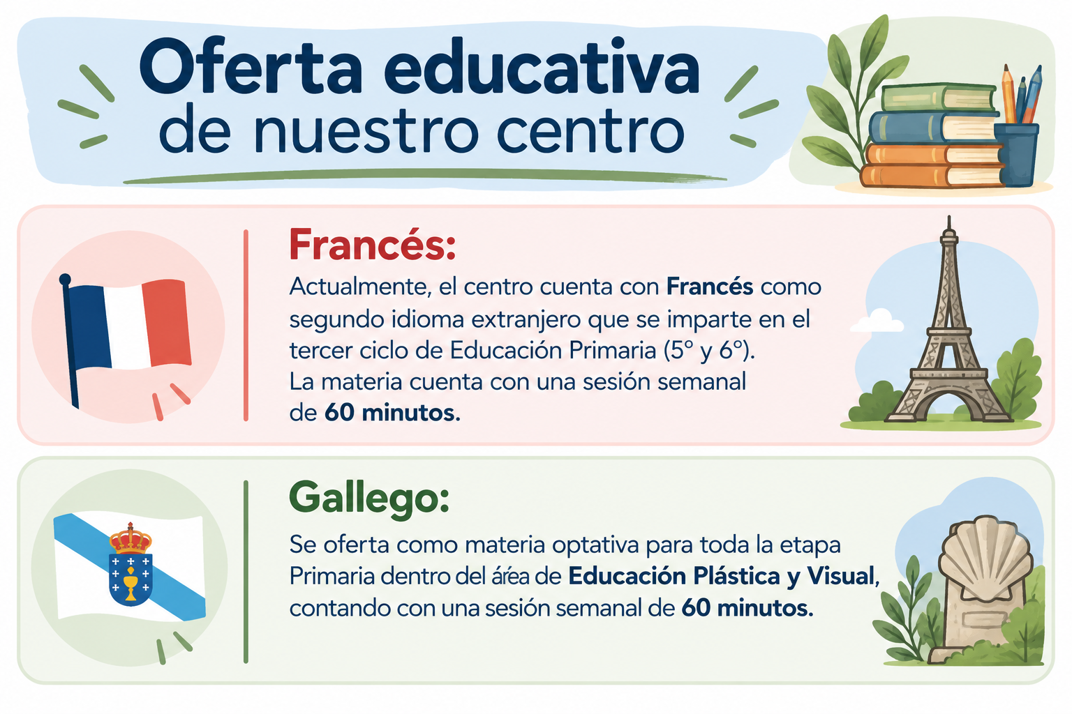 oferta educativa