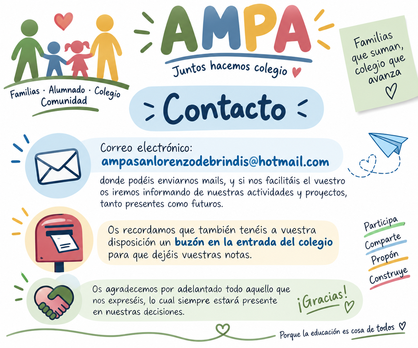 AMPA contacto