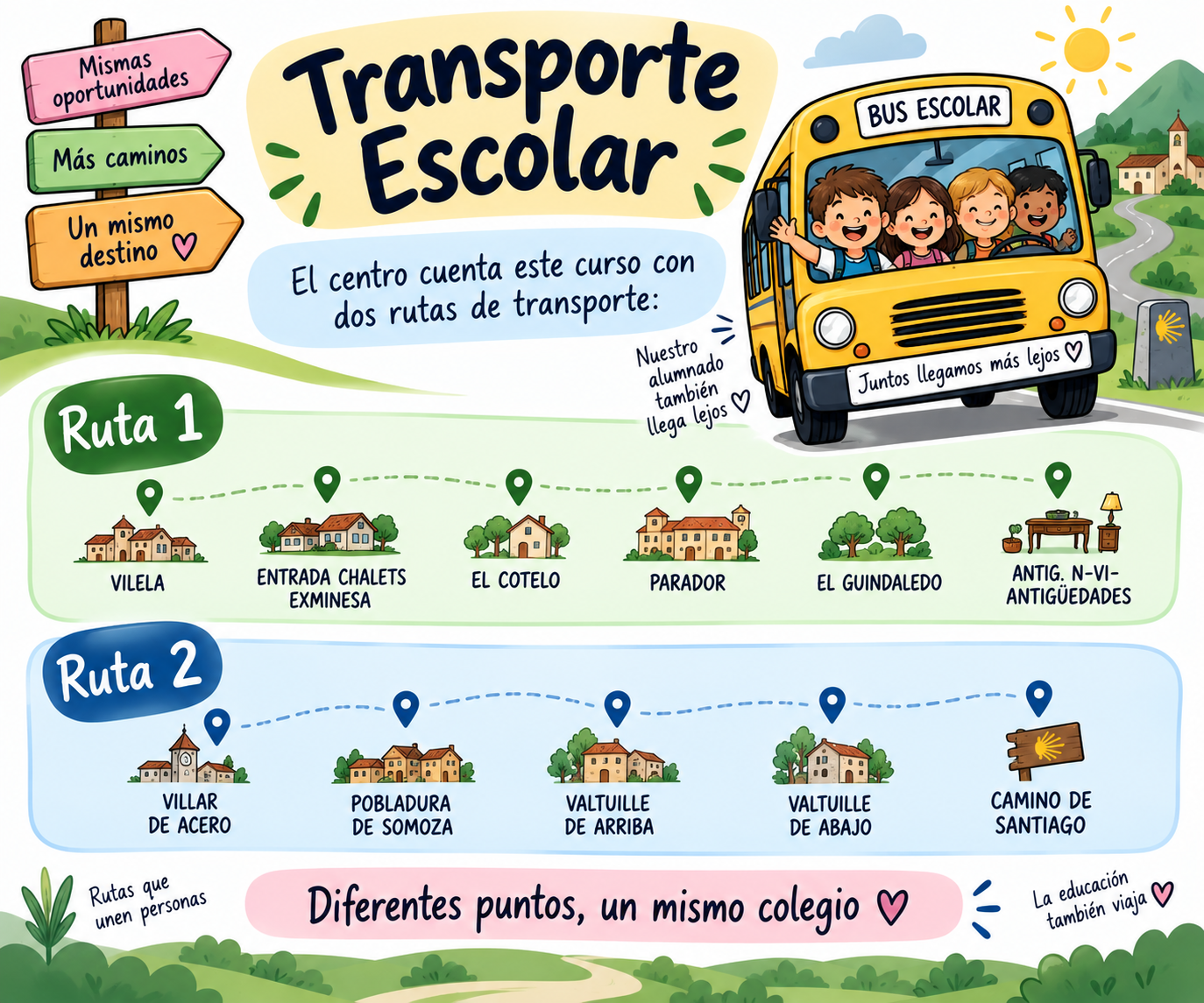 rutas transporte rutas transporte